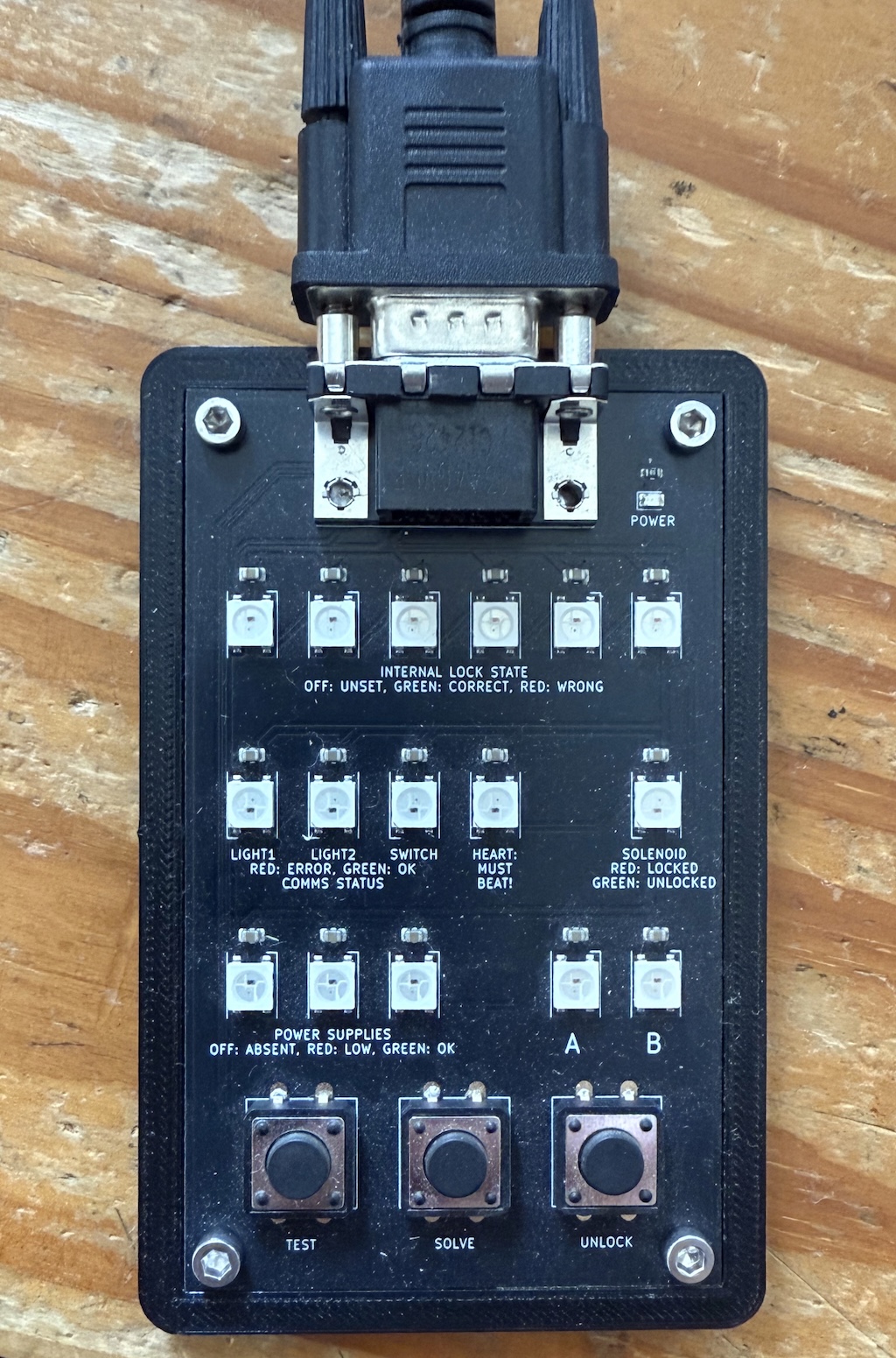 Status Panel